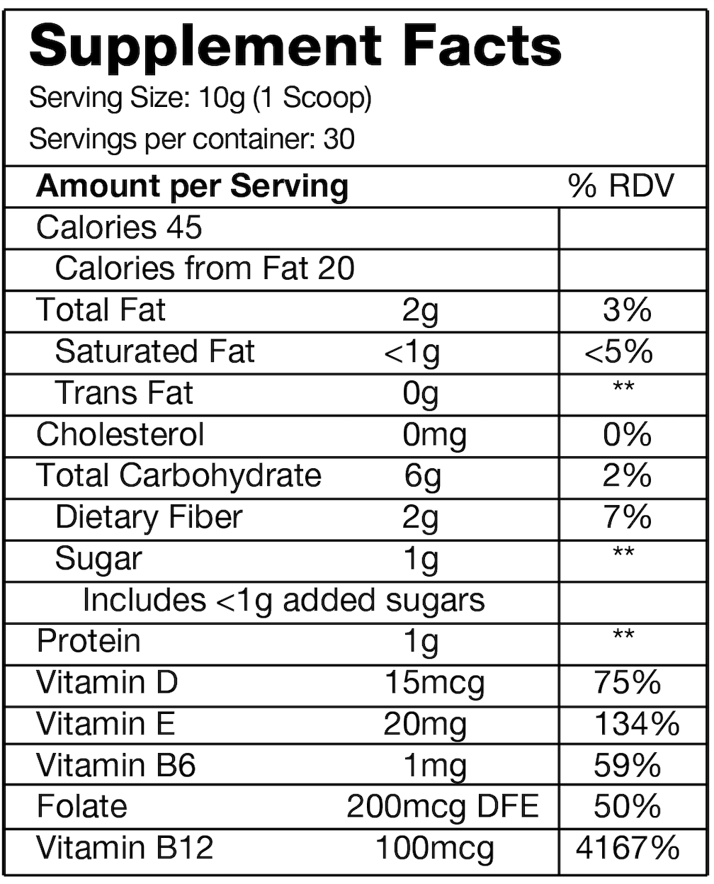 Mundo Omega nutrition facts